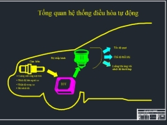 Bản vẽ Autocadcad Hệ thống điều hòa không khí tự động trên ô tô
