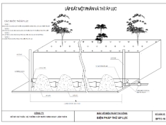 Bản vẽ thi công,bản vẽ biện pháp thi công nước sạch,Bản vẽ biện pháp thi công dốc nước,nước cấp,nước sạch nông thôn