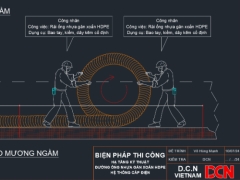 Biện pháp thi công đường ống nước HDPE,Biện pháp thi công điện chiếu sáng đèn đường,Biện pháp thi công trạm biến áp ngồi,Biện pháp thi công lắp đặt kim thu sét,Bản vẽ tủ điện thi công