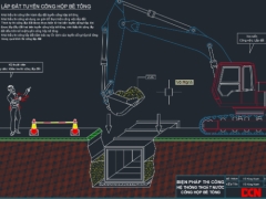 Bản vẽ cad biện pháp thi công cống hộp bê tông