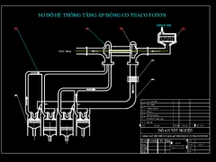 Bản vẽ cad hệ thống tăng áp trên động cơ Thaco Foton