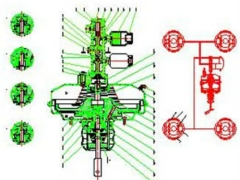 Bản vẽ cad tổng quan dẫn động + bản vẽ lắp bầu trợ lực