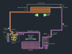 Bản vẽ Hệ thống điều hòa sử dụng trên ô tô
