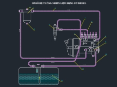 Bản vẽ hệ thống phun dầu điện tử trên ô tô