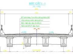 Bản vẽ kết cấu nhịp dầm I L=20m B=8.5m chi tiết