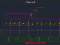Bản vẽ sơ đồ điện trong nhà