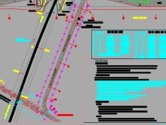 Bản vẽ thiết kế đầy đủ các hạng mục về nút giao với đường sắt tại Km304 rất chi tiết