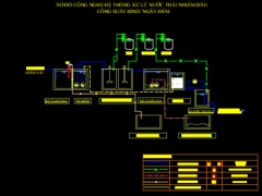 Bản vẽ thiết kế hệ thống xử lý nước thải nhiễm dầu