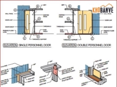 Bản vẽ thiết kế về khung zamil gồm file tài liệu PDF
