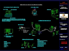 Biện pháp thi công an toàn lao động trong nhà(lan can+môi trường+điện..)