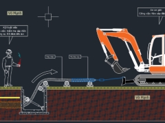 Bản vẽ tủ điện bơm điện chữa cháy,File Autocad trạm biến áp trụ thép,Biện pháp thi công trạm biến áp ngồi,Kéo cáp điện ngầm,trạm biến áp