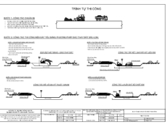 Biện pháp thi công cống hộp