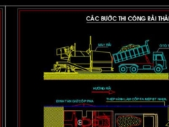 Biện pháp thi công đường