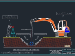 Biện pháp thi công đường ống nước HDPE