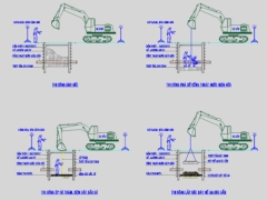 Biện pháp thi công hố ga giao cắt tuyến thu gom