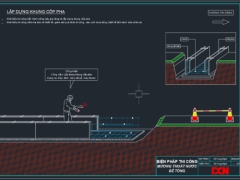 Biện pháp thi công cáp ngầm hạ thế,Biện pháp thi công hào kỹ thuật bê tông,thi công cống hộp bê tông