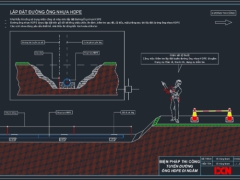 Biện pháp thi công đường ống nước HDPE,biện pháp thi công ME,Biện pháp thi công lắp đặt đèn chiếu sáng Highbay,Biện pháp thi công mương thoát nước,Bản vẽ biện pháp thi công ống nhựa hdpe,DCN
