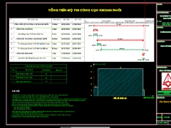 Biện pháp thi công và file thuyết minh cọc khoan nhồi