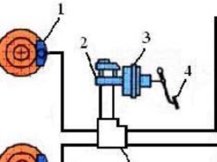 Chia sẻ đồ án khai thác hệ thống phanh trên xe du lịch