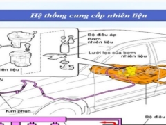 Chia sẻ đồ án kỹ thuật hệ thống phun xăng điện tử động cơ 2nr-fe (1.5l) trên xe toyota vios