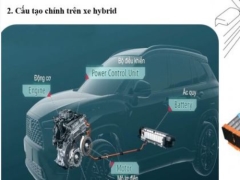 Chia sẻ đồ án ứng dụng phần mềm avl cruise trong mô phỏng động lực trên xe hybrid