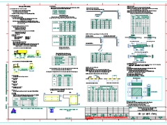 Dầm định hình t ngược l = 25m