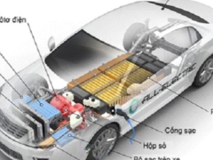 Đồ án file cad bố trí chung xe hình mẫu chạy bằng điện phong cách dẫn động bốn bánh độc lập