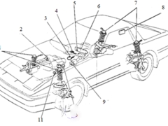 Đồ án khai thác hệ thống treo khí nén điều khiển điện tử trên xe toyota