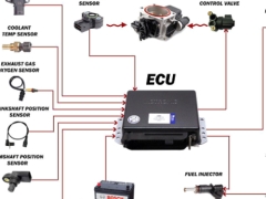 Đồ án nghiên cứu khai thác hệ thống động cơ 2AZ-FE trên xe Toyota