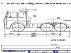 Đồ án xây dựng hình mẫu tính toán dẫn động phanh khí nén maz 642290 đại học bách khoa hà nội