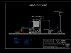 Đồ án xử lý khí thải nhà máy xi măng công xuất 16000 m3.h(file cad+thuyết minh)