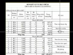 File autocad mẫu bản vẽ đầy đủ xe đúc b=18m