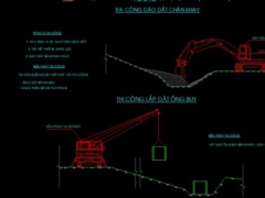 File biện pháp thi công kè đá lát mái taluy