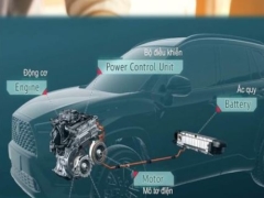 File đồ án điều khiển ô tô hybrid toyota corolla cross 1.8hv 2022
