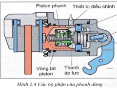 File đồ án tốt nghiệp khai thác hệ thống phanh xe toyota prius 2010