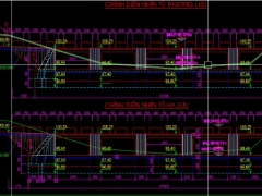File dwg hồ sơ ngầm tràn liên hợp 5x3x1,5m bằng cống hộp