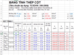 File Excel bảng Tính toán bố trí thép cột theo tiêu chuẩn 356-2005