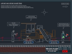 Thi công bó vỉa hè bê tông bằng máy