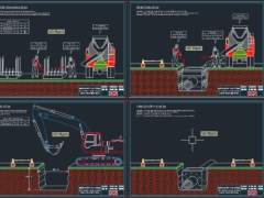 Bản vẽ thi công cống tròn bê tông Construction Methods