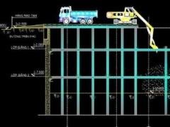 Giải pháp thi công móng, tầng hầm, đào đất và hạ mực nước ngầm