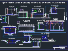 Hệ thống xử lý nước thải cao su công suất 1200m3 ngày