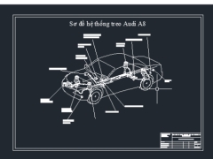 Hệ thống treo khí  nén điện tử,Hệ thống treo Audi A8,Đồ án khai thác kĩ thuật  AudiA8,Hệ thống treo khí nén điện tử trên AudiA8,Đồ án hệ thống treo khí nén điện tử trên Audi A8