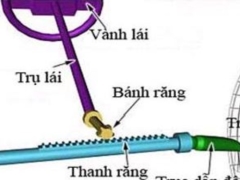 Luận văn hệ thống lái xe du lịch 4 chỗ