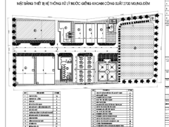 Nhà máy xử lý nước giếng khoan công suất 2.700m3