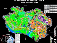 Quy hoạch chung huyện Mê Linh