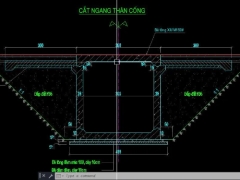 Thiết kế cống hộp 3×3 kèm khối lượng