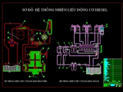 Thiết kế hệ thống nhiên liệu động cơ Cummins lắp trên xe International(file cad+thuyết minh)