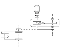 Thiết kế hộp giảm tốc trụ nghiêng 1 cấp