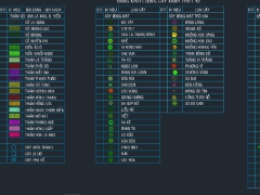 Thư viện mặt bằn mặt đứng autocad cây xanh đô thị