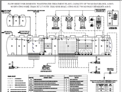 Tổng hợp bản vẽ thiết kế bồn FRP Composite xử lý nước thải 700+570+260m3